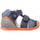 Chaussures Enfant Sandales et Nu-pieds Biomecanics 212143 Bleu