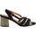 Chaussures Femme Sandales et Nu-pieds Bouts de canapé / guéridons 161633 Noir