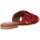 Chaussures Femme Mules Kaola 791 Rouge