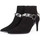 Chaussures Femme Guide des tailles SANDRA Noir