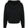 Vêtements Femme Sweats Juicy Couture JWTKT179637 | Hooded Zip Pullover Noir