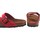Chaussures Femme Multisport Interbios Sandale femme INTER BIOS 7119 rouge 90742 Rouge