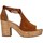 Chaussures Femme Sandales et Nu-pieds NeroGiardini E115820D Marron