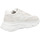 Chaussures Femme Baskets mode D.Co Copenhagen  Blanc