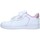 Chaussures Fille Baskets basses adidas Originals FY9280 Blanc