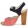 Chaussures Femme Sandales et Nu-pieds John Galliano AN3571 Rose / Marine