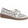 Chaussures Femme Derbies Madory Okay Blanc