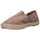 Chaussures Homme Sandales et Nu-pieds Natural World  Beige