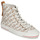 Chaussures Femme Baskets montantes See by Chloé ARYANA Beige