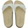 Chaussures Femme Mules Pepe jeans OBAN BASIC LFR Blanc