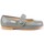 Chaussures Fille Lauren Ralph Lauren 25304-18 Gris