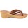 Chaussures Femme Tongs Summery  Marron