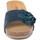 Chaussures Femme Sandales et Nu-pieds Summery  Bleu