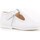 Chaussures Pantalons, jupes, shorts 25310-15 Blanc