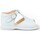 Chaussures Je souhaite recevoir les bons plans des partenaires de JmksportShops Angelitos 25322-15 Bleu