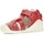 Chaussures Enfant Sandales et Nu-pieds Biomecanics SANDALES BIOMÉCANIQUES ENFANTS 212134 Rouge