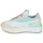 Chaussures Femme Baskets basses Puma CRUISE RIDER Blanc / Multicolore