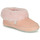 Chaussures Fille Chaussons Shepherd PITEA Rose