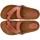 Chaussures Femme Sandales et Nu-pieds Interbios SANDALES D'INTÉRIEUR ALYSA 7119C Rouge