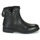 Chaussures Fille Boots Geox AGATO Noir