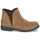 Chaussures Fille range Boots Geox AGATO Marron 