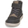 Chaussures Garçon Originals Boots Geox RIDDOCK WPF Marine