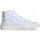 Chaussures Homme Baskets mode adidas Originals Nizza Hi RF EF1885 Blanc