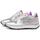 Chaussures Femme Baskets mode Toral 12637 Malva 