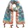 Accessoires textile Femme Echarpes / Etoles / Foulards Desigual FOUL_PATCHWORK TUCAN Multicolore
