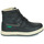 Chaussures Enfant Boots Kickers YEPOKRO WPF Noir