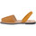 Chaussures Femme Sandales et Nu-pieds Rio Menorca RIA MENORCA MUSTARD 3039 Orange