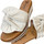 Chaussures Femme Mules Susimoda SUSI1909bia Blanc