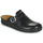 Chaussures Homme Mules Westland METZ 265 Noir