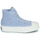 Chaussures Femme Baskets montantes Converse CHUCK TAYLOR ALL STAR LIFT COZY UTILITY HI Bleu