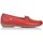 Chaussures Femme Baskets basses Fluchos MOCASSINS  F0804 Rouge
