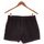 Vêtements Femme Shorts / Bermudas Vintage Short  36 - T1 - S Noir