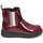 Chaussures Fille Boots Mod'8 DOLORISA Bordeaux