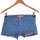 Vêtements Femme Shorts / Bermudas Bershka short  36 - T1 - S Bleu Bleu