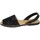 Chaussures Sandales et Nu-pieds Colores 14638-20 Noir