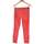 Vêtements Femme Rise Jeans Pinko Rise jean droit femme  34 - T0 - XS Rouge Rouge