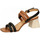 Chaussures Femme Bouts de canapé / guéridons Jeannot NAPPA E21 Multicolore