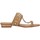 Chaussures Femme Sandales et Nu-pieds ALMA EN PENA V21310 Beige