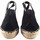 Chaussures Femme Multisport Olivina Sandale femme BEBY 19072 noir Noir