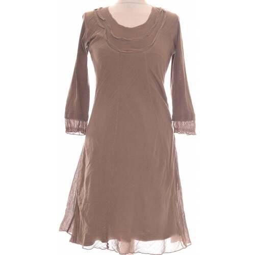 Vêtements Femme Robes Femme | Sandwich Robe Courte34 - RM11046