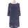 Vêtements Femme nbspLongueur de pied :  robe courte  36 - T1 - S Bleu Bleu