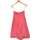 Vêtements Femme Mix & match robe courte  36 - T1 - S Rose Rose