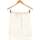 Vêtements Femme Jupes Monki jupe courte  36 - T1 - S Blanc Blanc