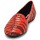 Chaussures Femme Mocassins Roberto Cavalli TPS648 Rouge 