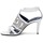 Chaussures Femme Sandales et Nu-pieds Roberto Cavalli TPS016 Blanc