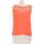 Vêtements Femme Débardeurs / T-shirts sans manche Naf Naf débardeur  34 - T0 - XS Orange Orange